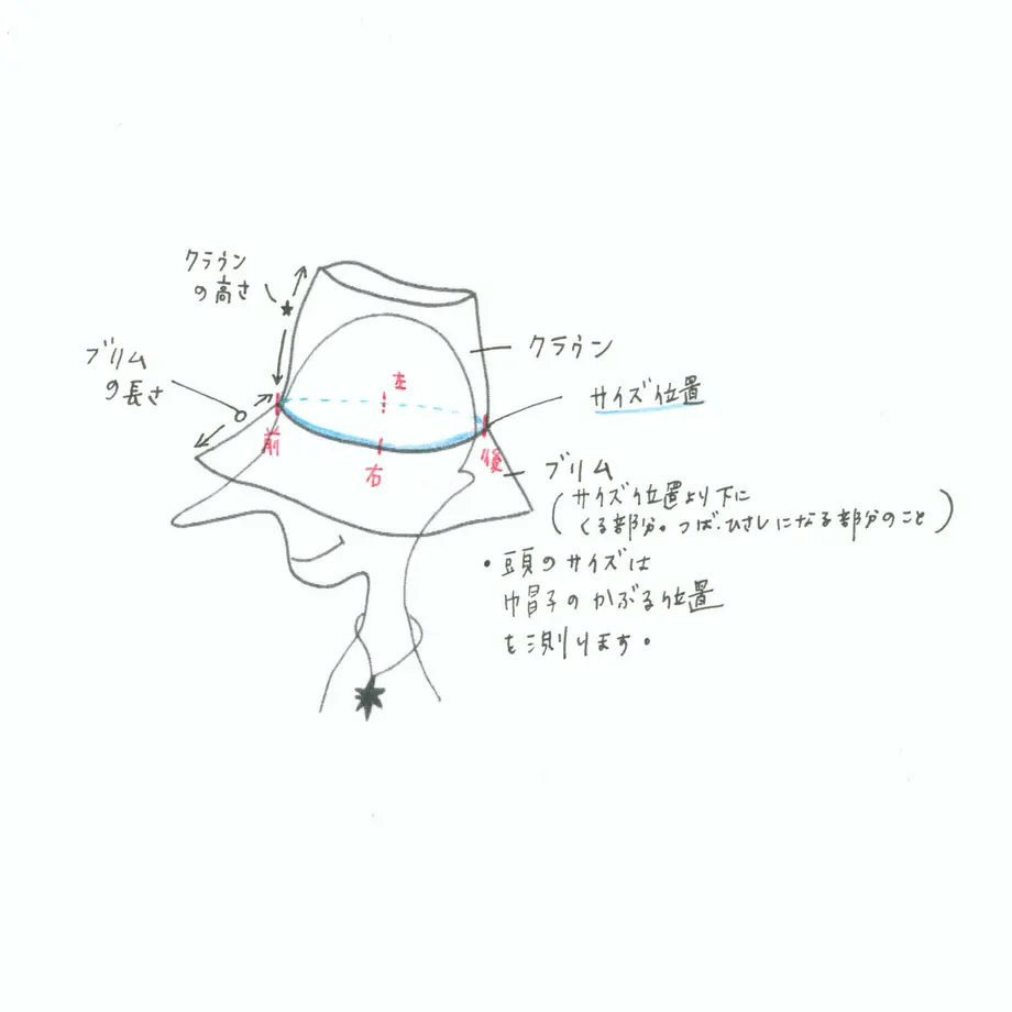 5dd21799b9de655db4514fe8