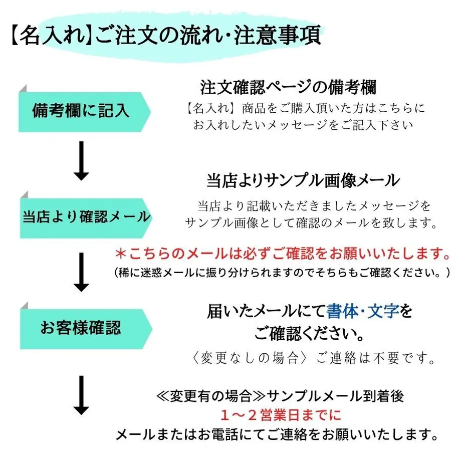 5ef9ad0274b4e47b888f55f0