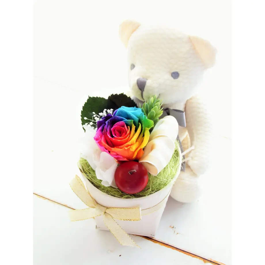 5cf0db340376c650cf0a7e69