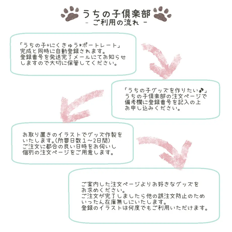 6031274bc19c450e5b0ebc23