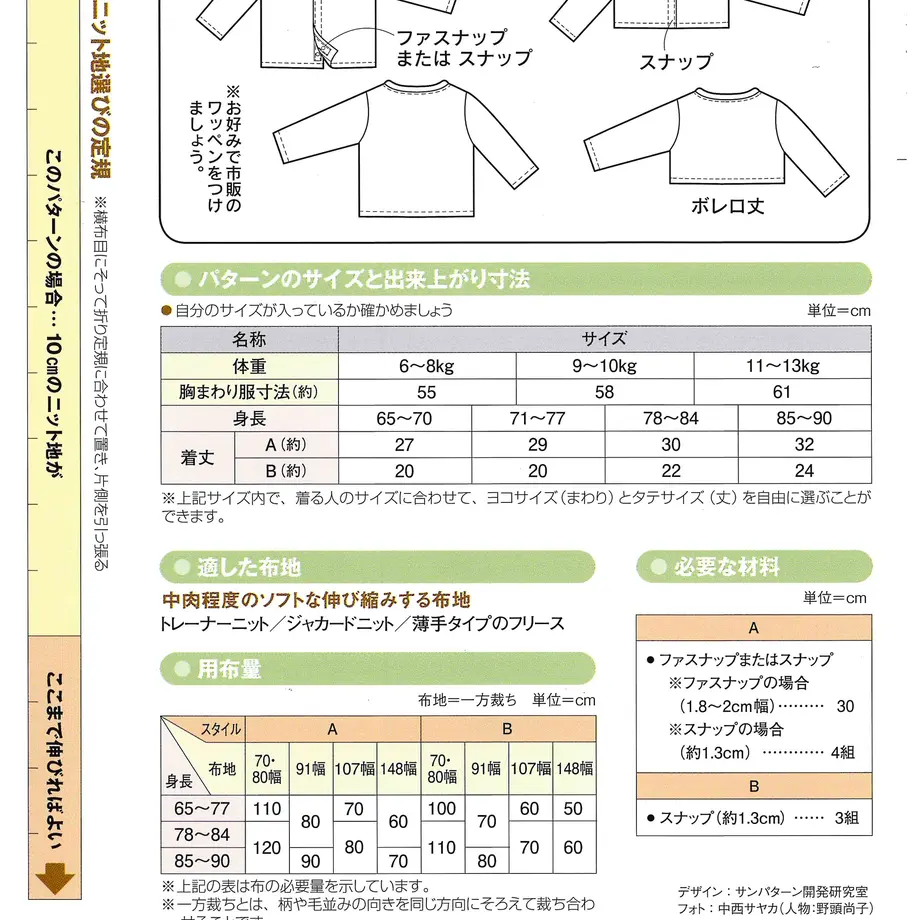 60c59c1446e30e3f66a2ff64