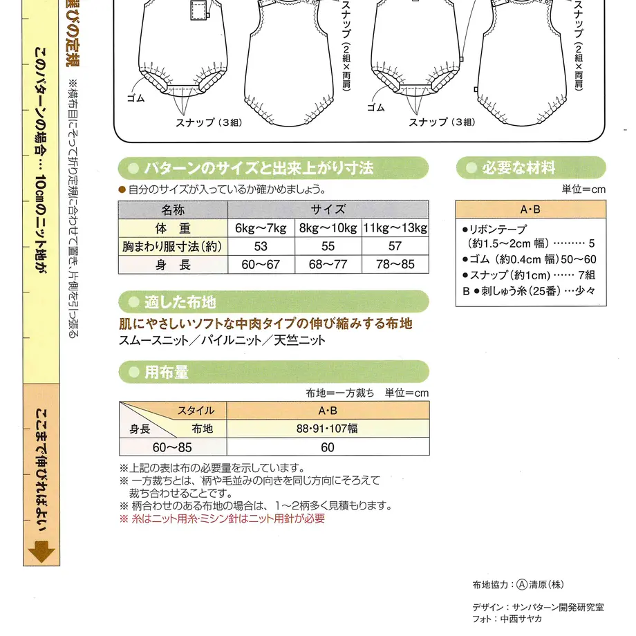 60c59cf102a5892d35ebee02