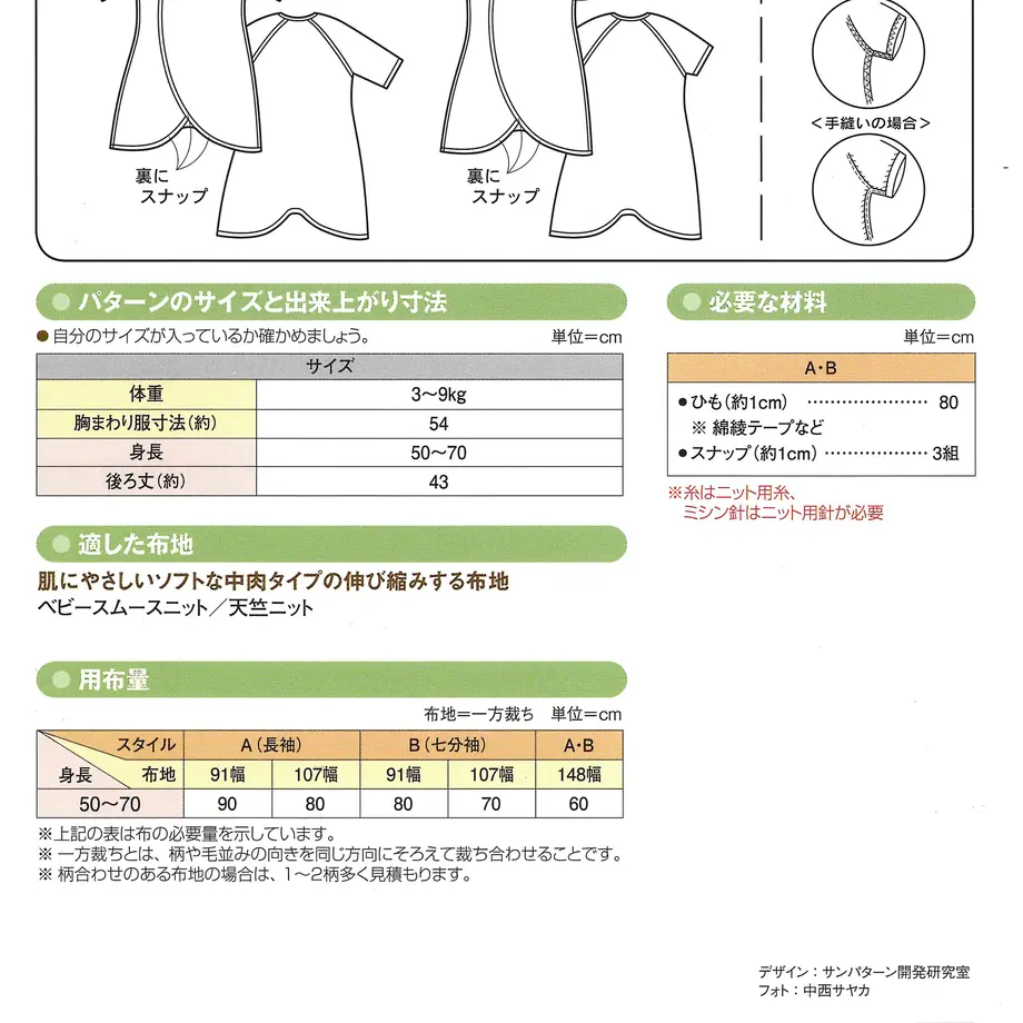 60c59d2a59fc790bed7560bc