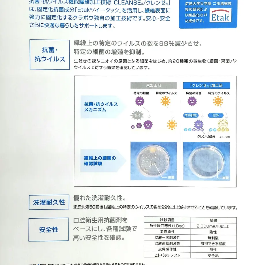 6110d0228696c7576d587da2