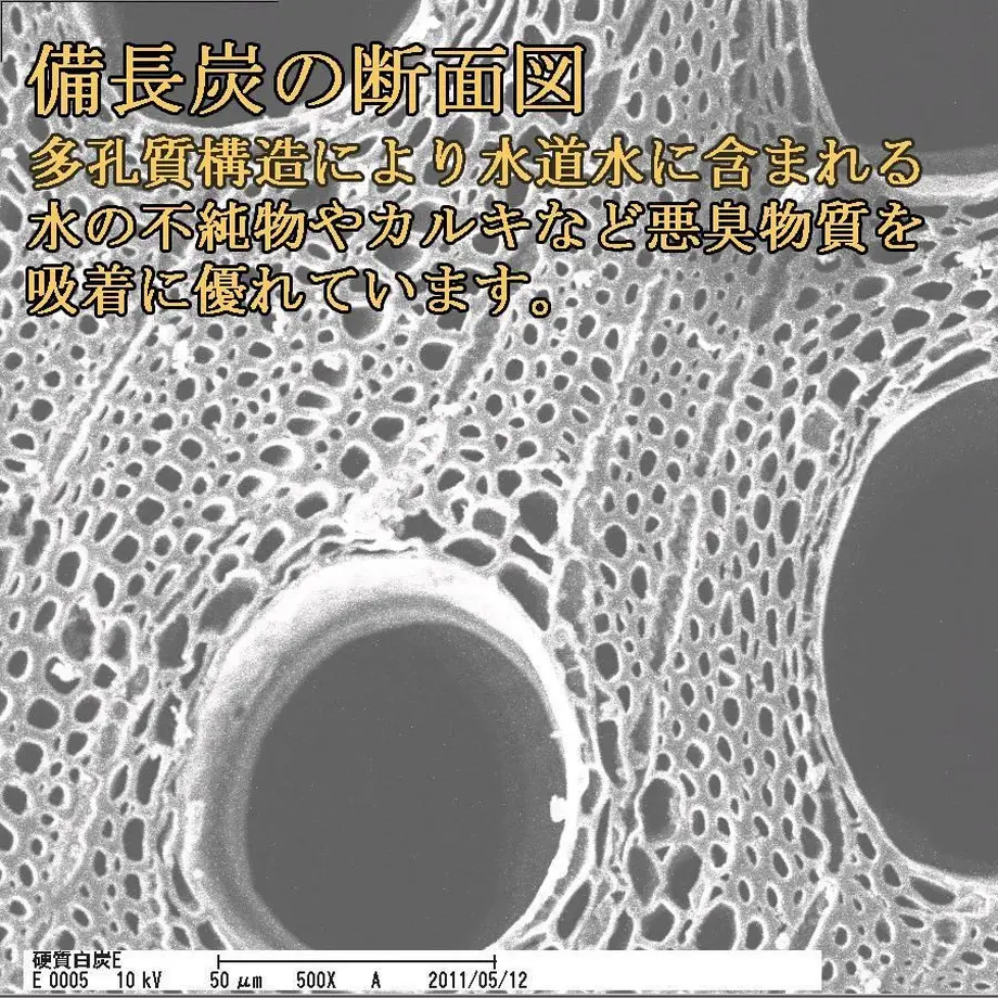 5b9b6d5f5496ff670500083f