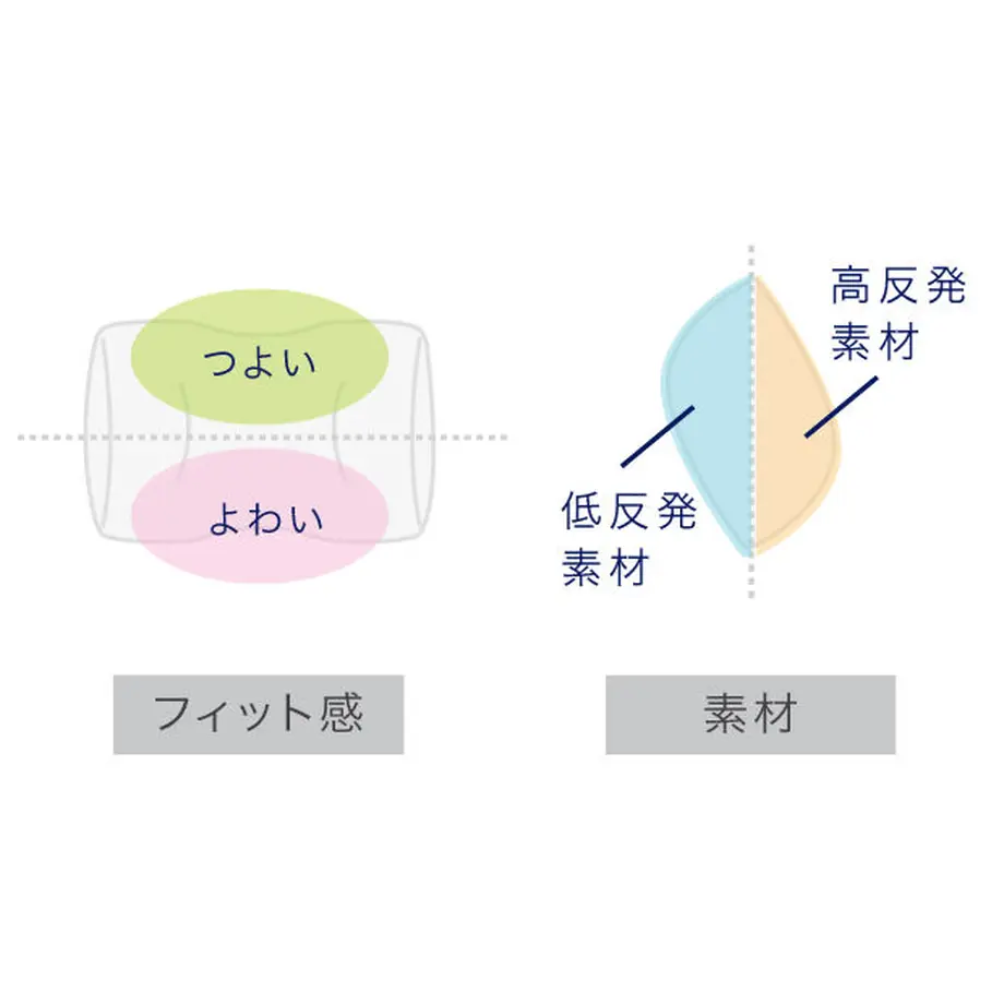 5ae01b485f7866347e0000d0