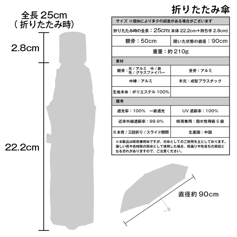 62c28916a06d5c67c652630d