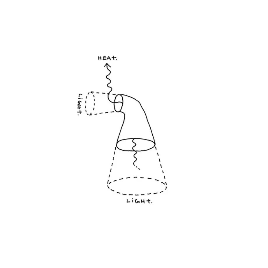 60095b57bfdf097fbdbe31e9