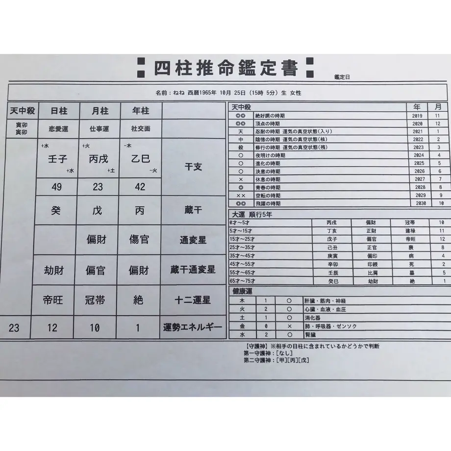 5eedc93c561e17603ecf19d3