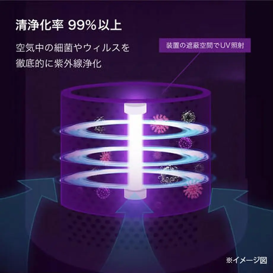 5f7e62318f2ebd5450d9cb46