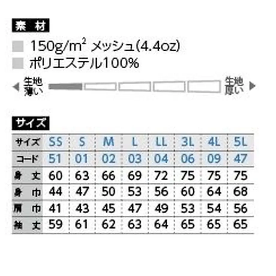 5f2cbc797df2813e79c019f9