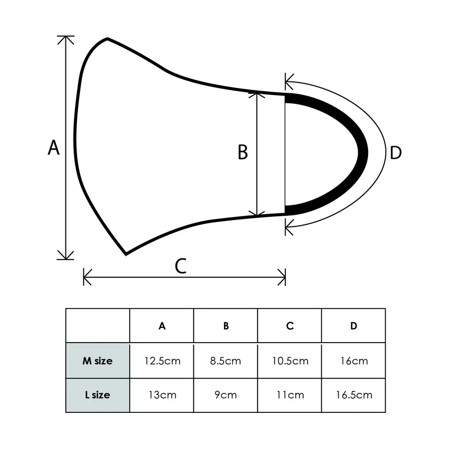 5f79a95493f61901d5ab15f7