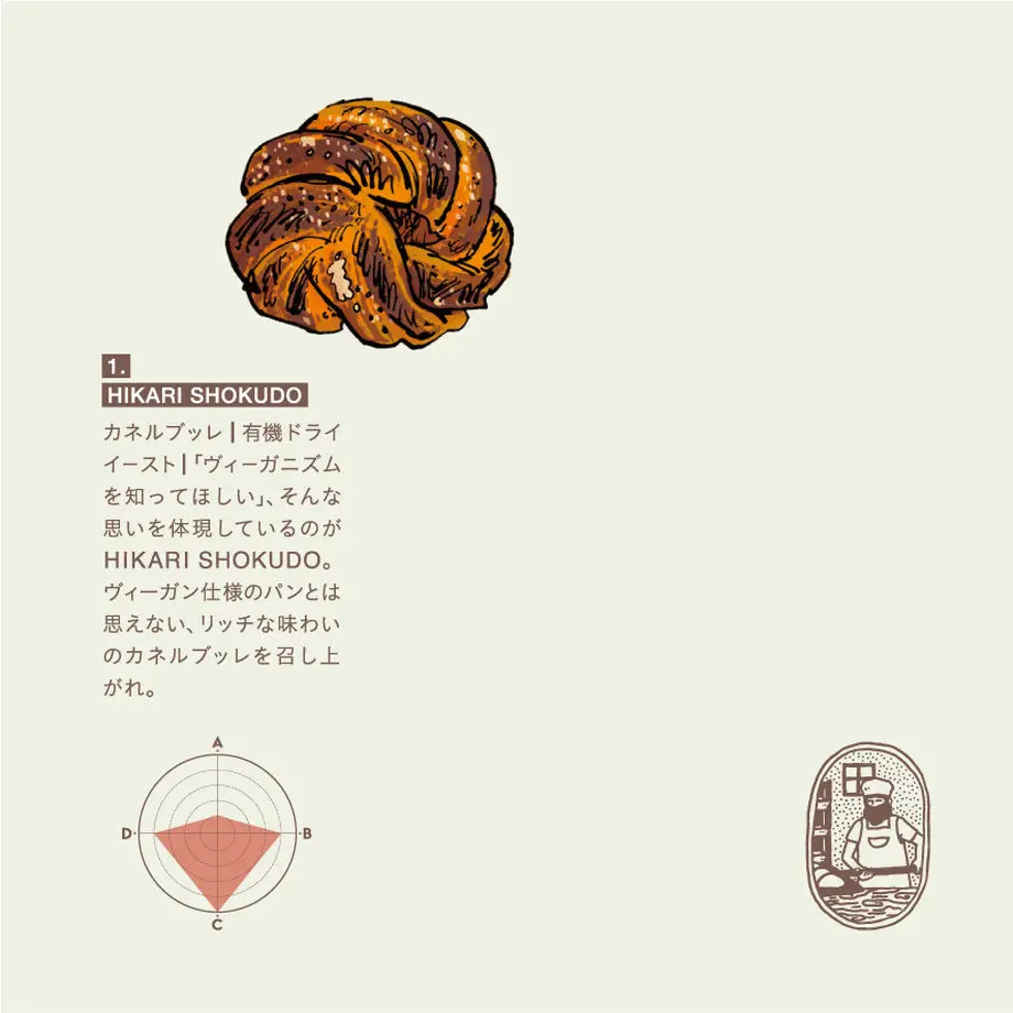 5e268b59fa03d7141ee08364