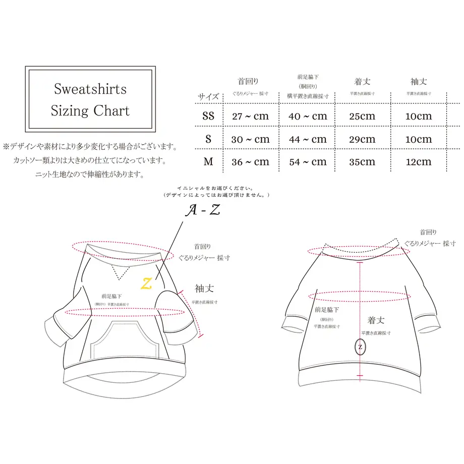 5fc46cedf0b1081998a81b49