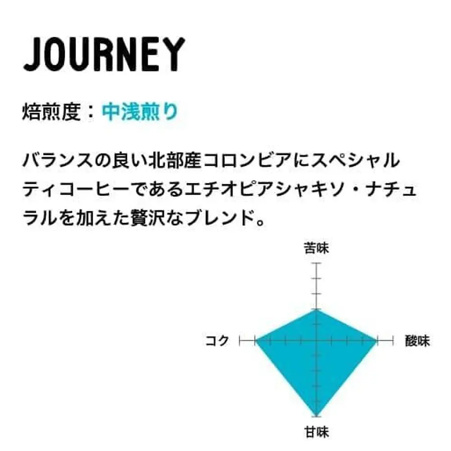 5eef871e561e170842cf1751