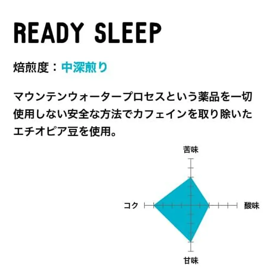 5e96857472b911246dc2d3c3