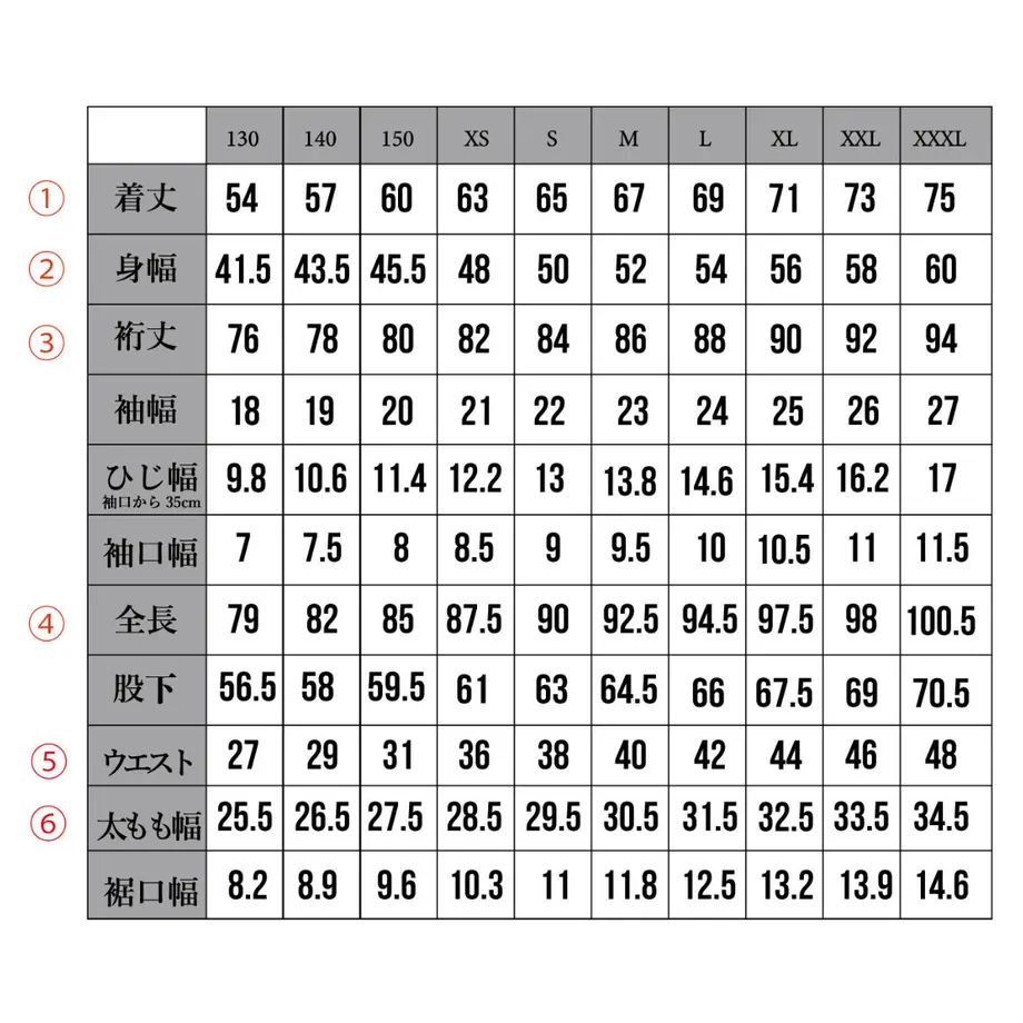 61c2f180739891394407e624