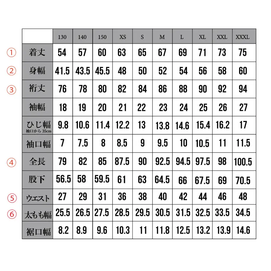 61c2f269739891394407e63b