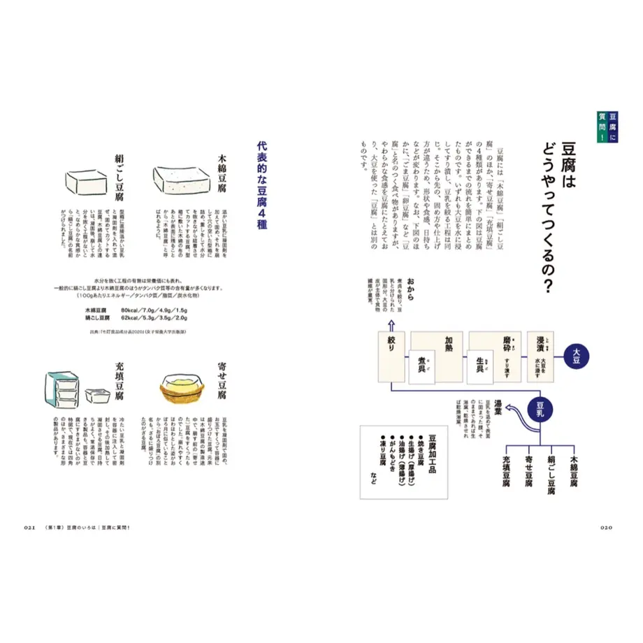 5ffd2312b00aa32166719e8c