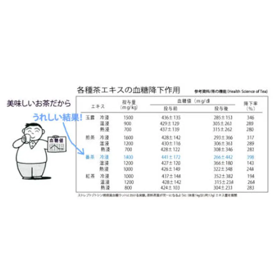 587d9835100315e7c0005146