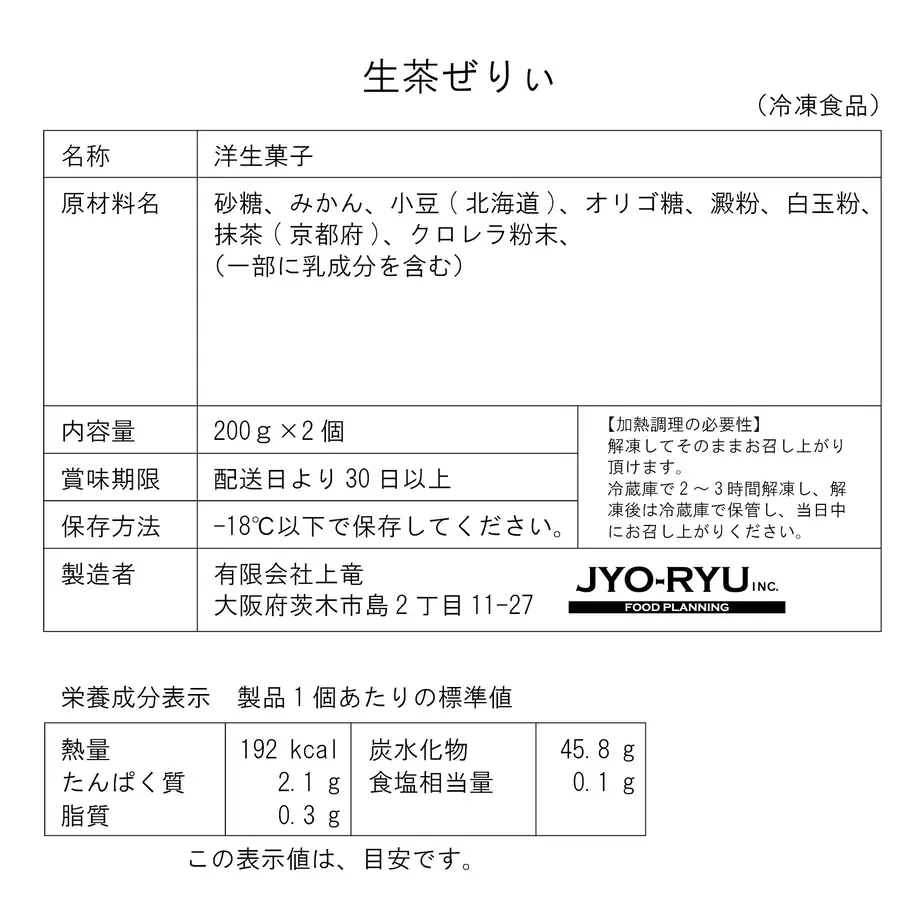 627c5f80b049a3400fef10b1