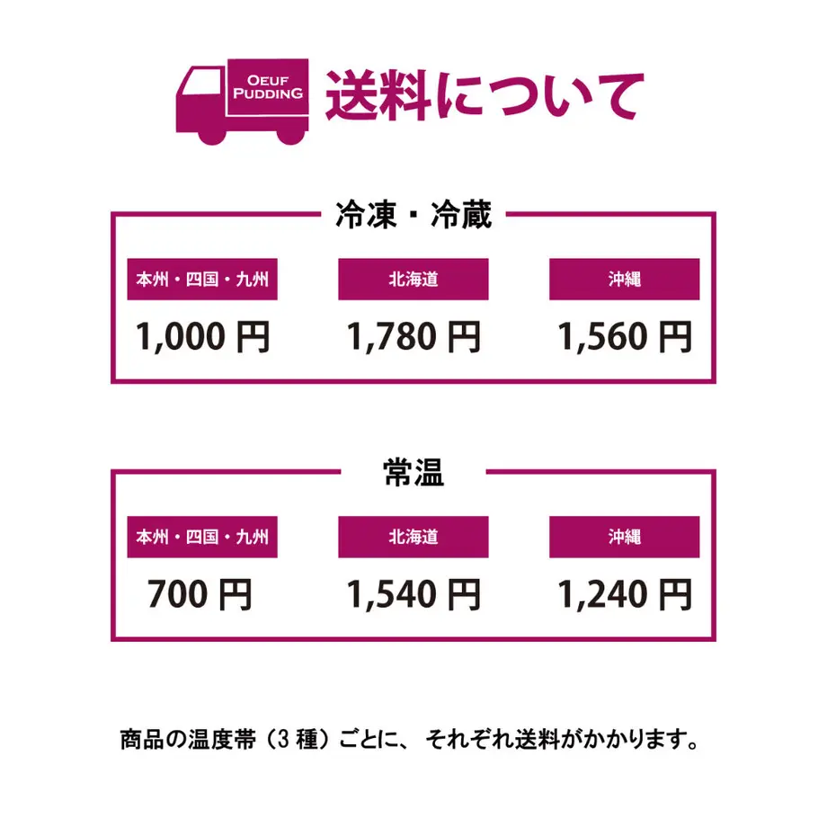 6125b8a246e30e4e0765d528
