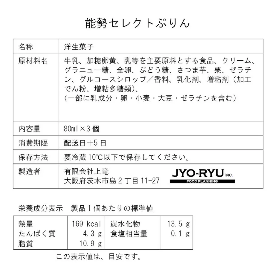 60949b2f2f7b3b1a736ca930