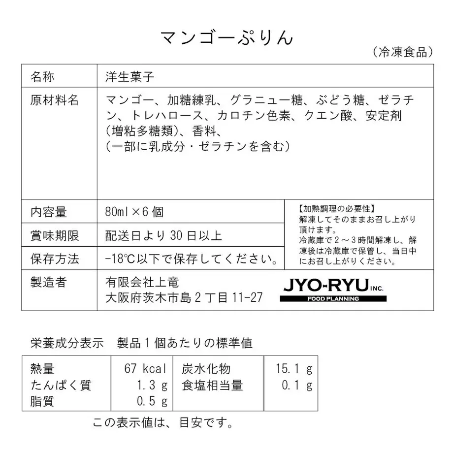 60949b1b2f7b3b1a736ca8c6