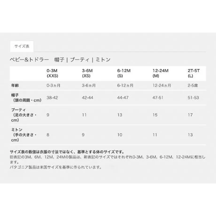 61e24a45113ce06376d44025