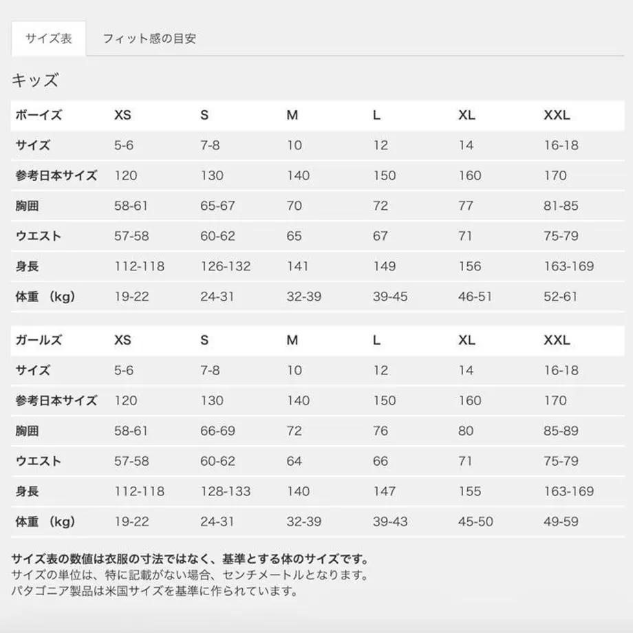 62c7d90ea74e33616f4916f4