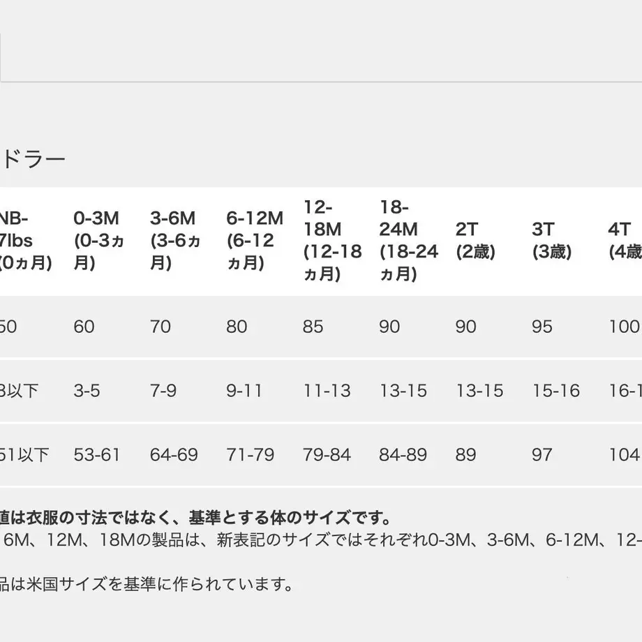 62c56086d85874760c74830f