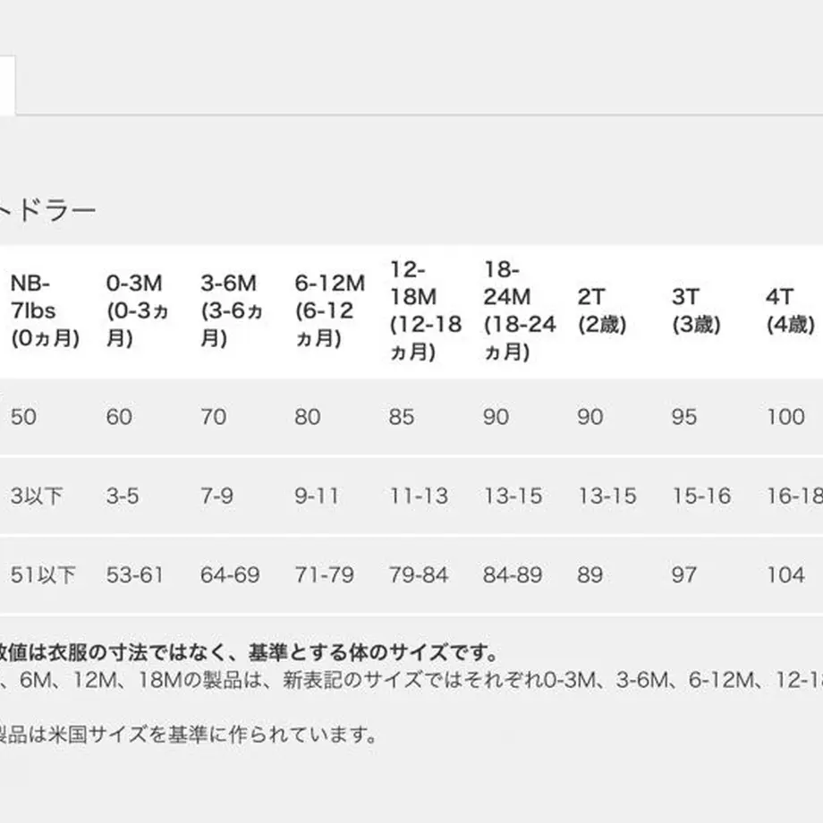 61d685d50020fc7829903446