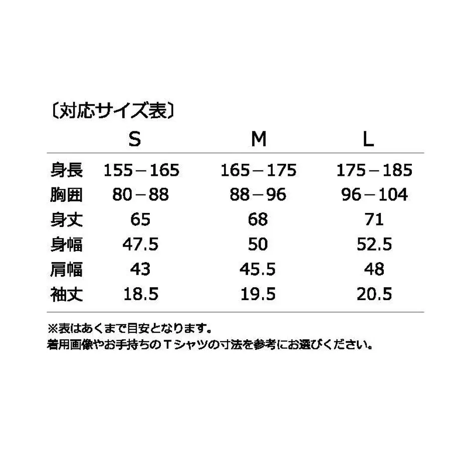 60592f192305577500937de3