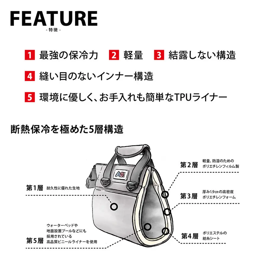 608d330eda019c480d3fb812