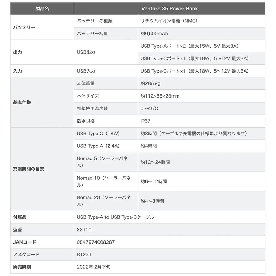 62a9685b2bf90115d9611acf