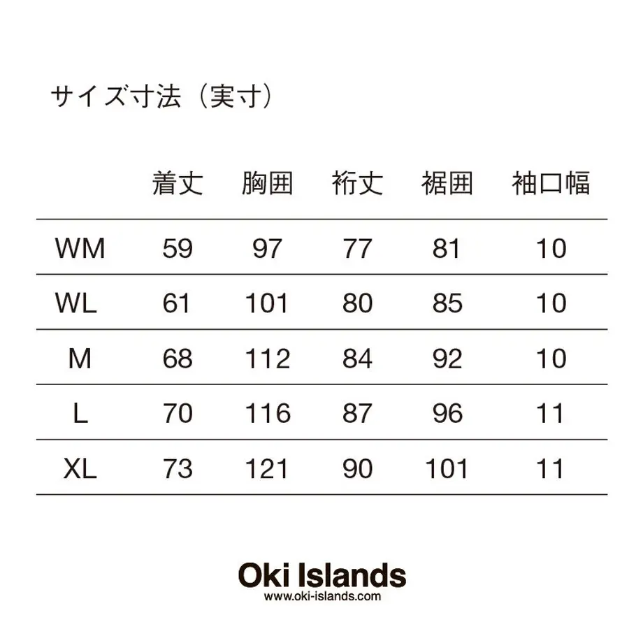 5c028ed0c49cf31913f1f4e7