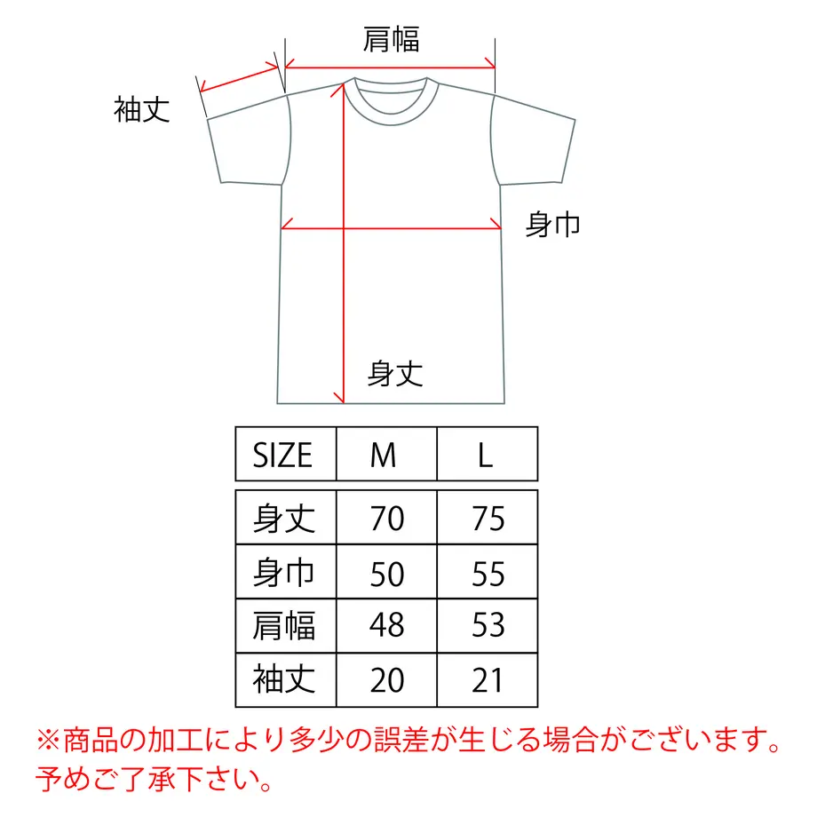 5ed077f05157621b21d57067