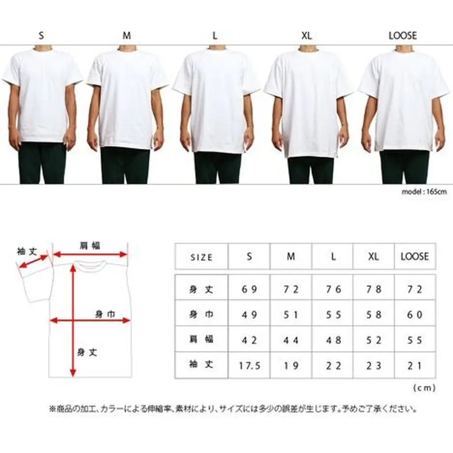 605559b6a11abc0274497558