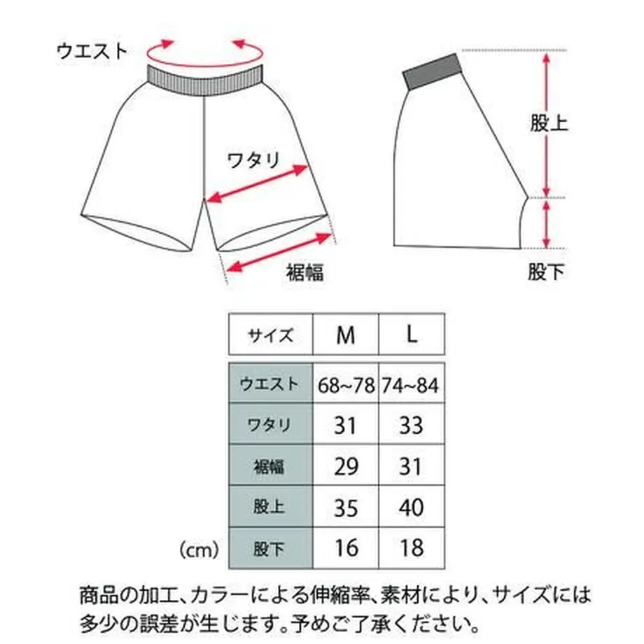 60b0b9129a5b754fcc1d35ca