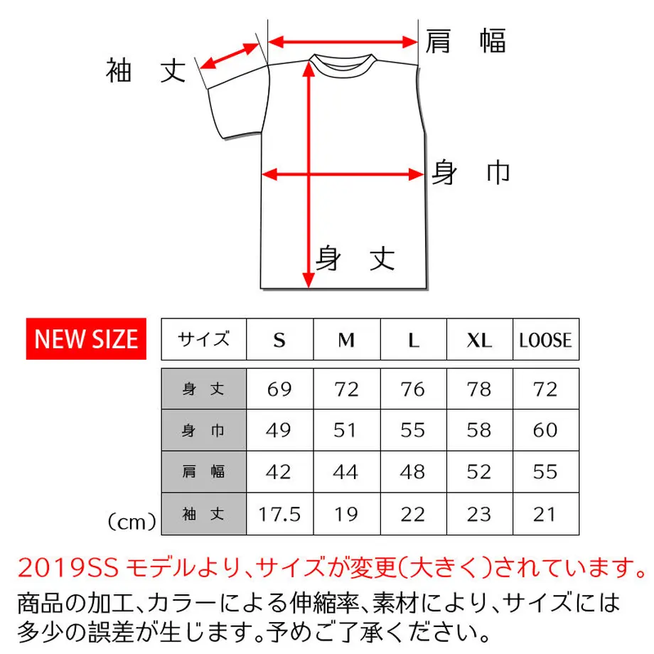 5c689a7be73a2547761e5c01