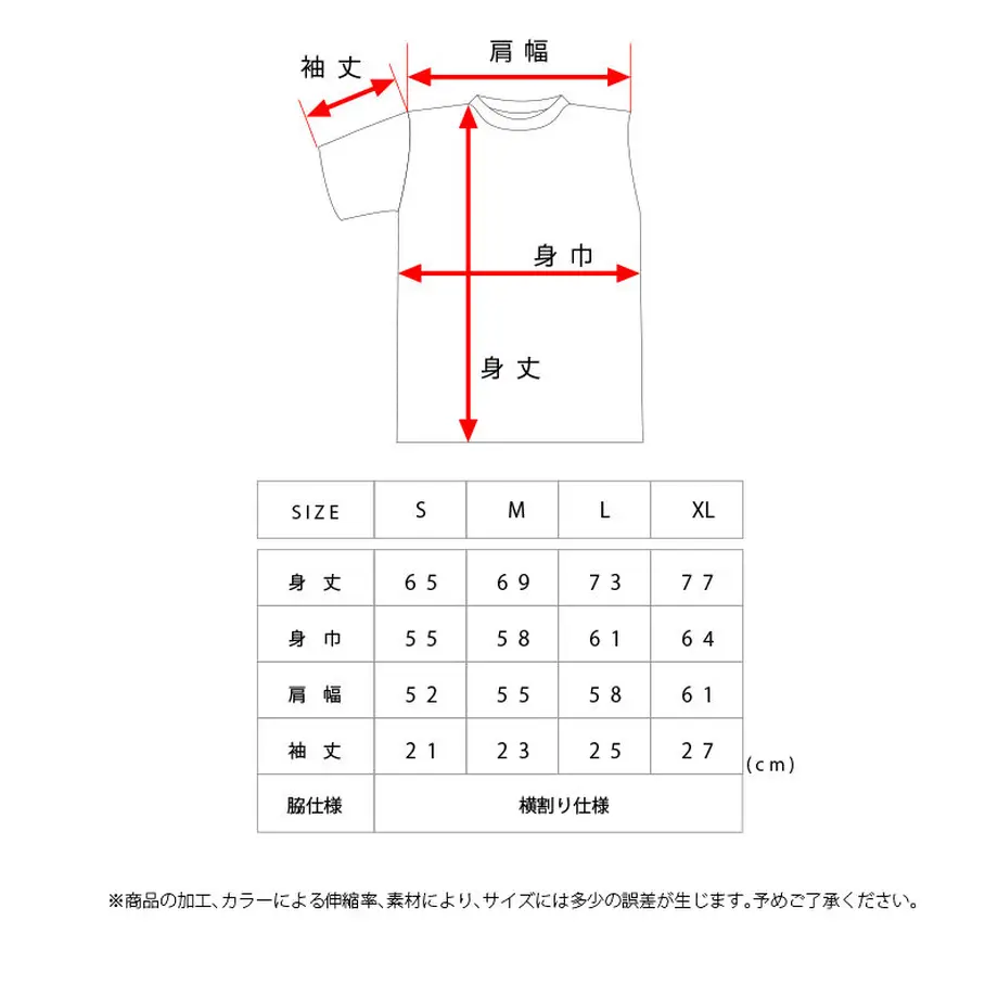 60ac61721945c75d3f48c8e6