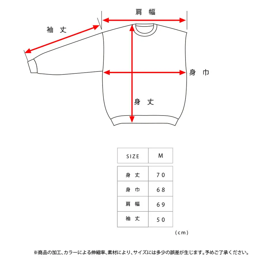 5f9fafe072eb460a04b61286
