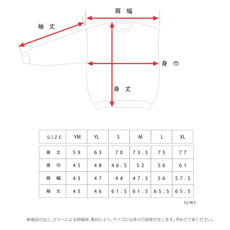 61433cd851244e606280ce69