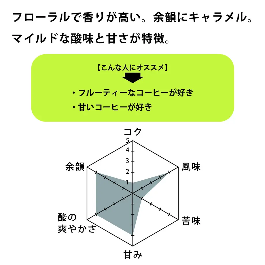 5f3e0312afaa9d1a690bec20