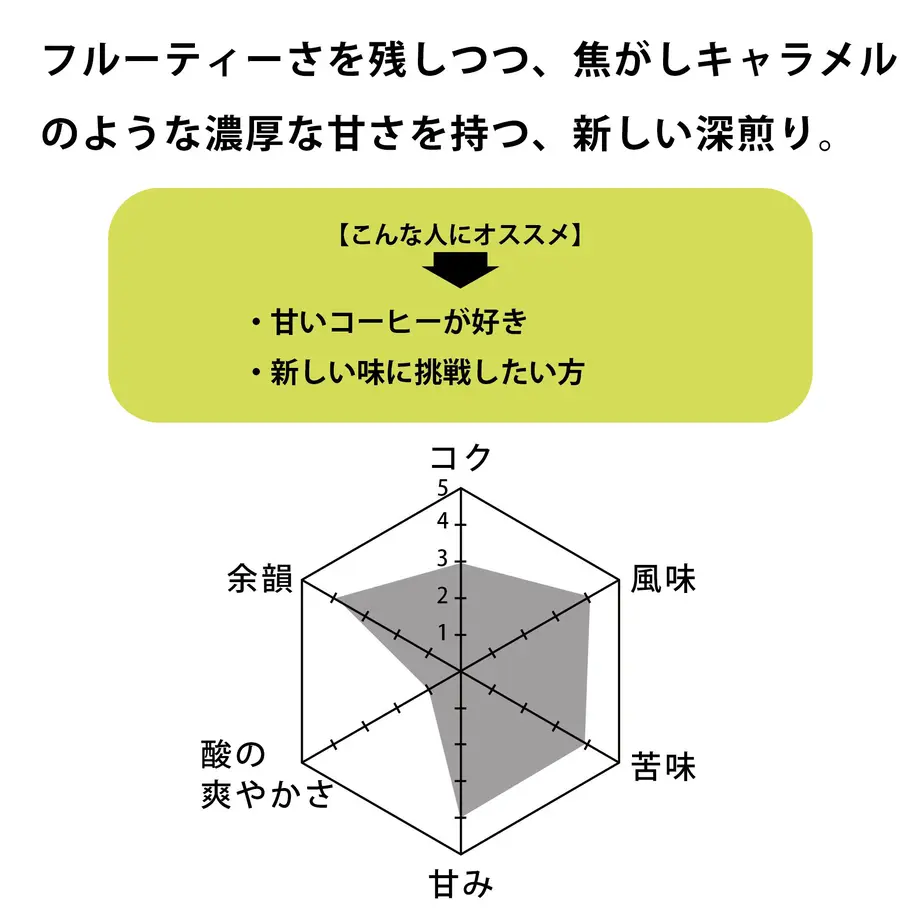 5f3e040a7df2813d4233b851