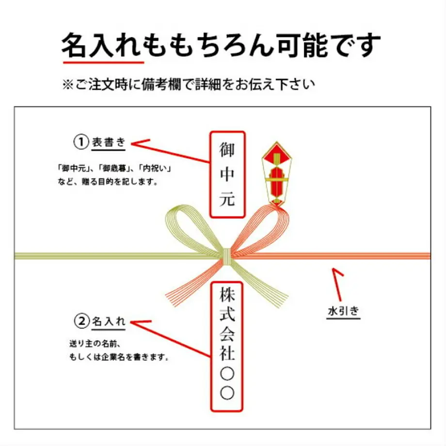 58fb2b481a704b5b3000c550