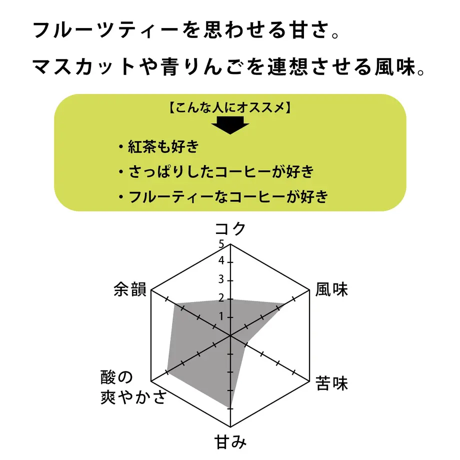 5f3df55ed3f167031e91873c