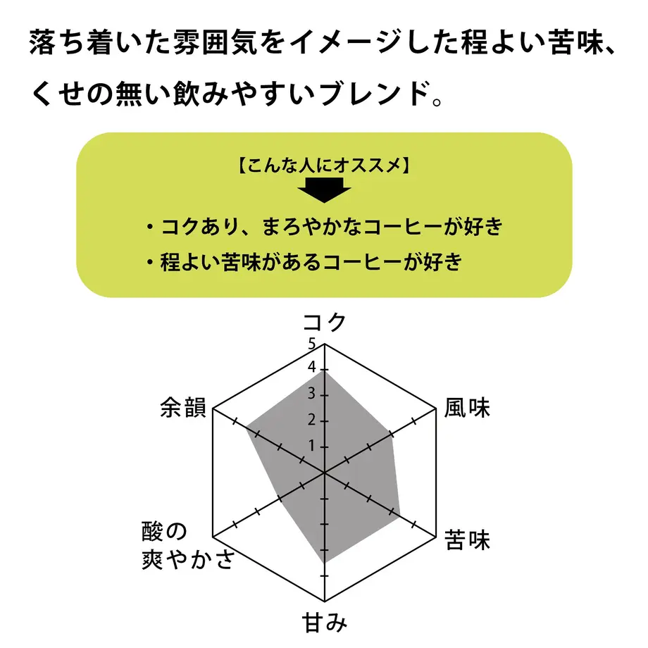 582d381a99c3cd7f89001581
