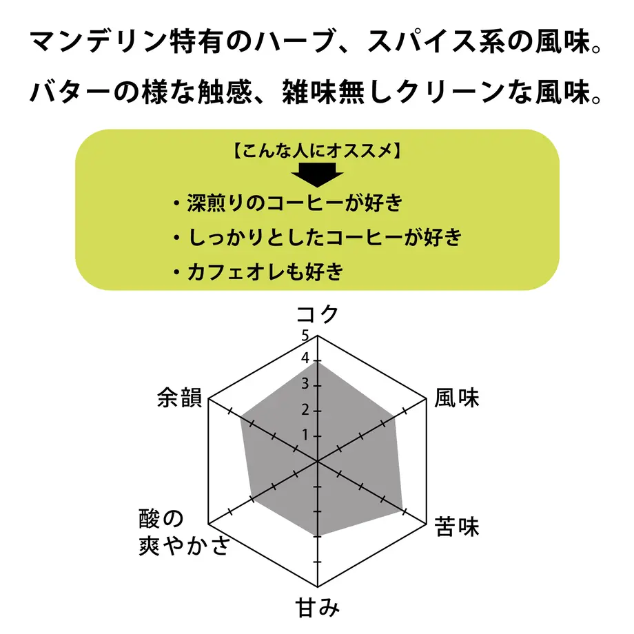 555442e83bcba92626000734