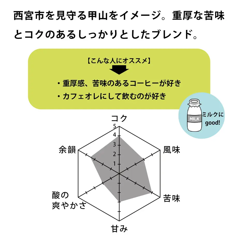 61f9217fe3bbd142f2002ffe